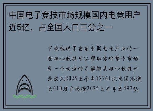 中国电子竞技市场规模国内电竞用户近5亿，占全国人口三分之一